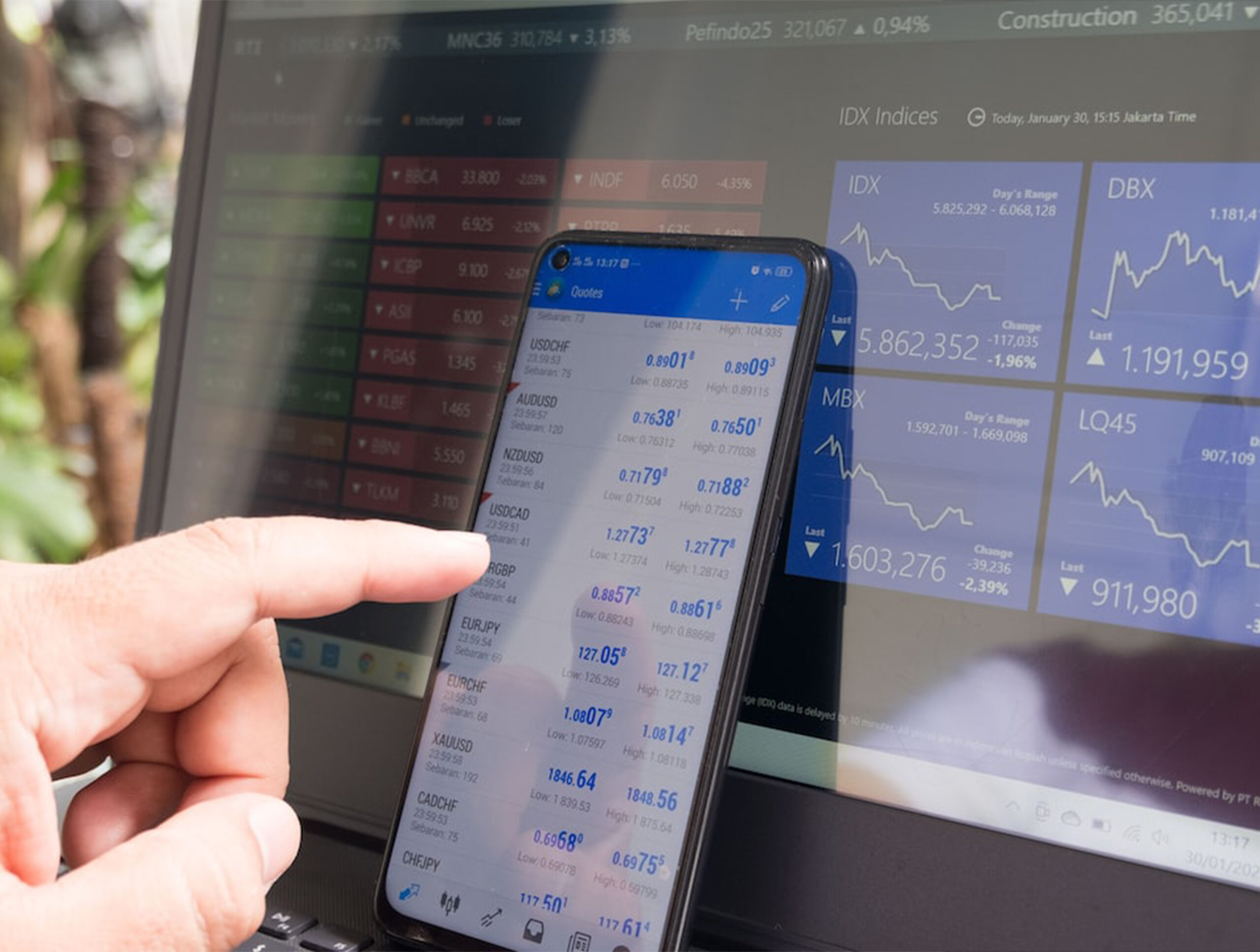 FOREX TRADING SOFTWARE AUTOMATED